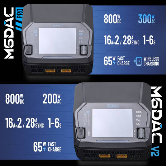 TOOLKIT RC – M6DAC PRO – 0.1-16.0AMP 400W MULTI-CHEMISTRY 240V AC/12V DC 2 CHANNEL CHARGER AND DISCHARGER WITH WIRELESS AND 65A FASTCHARGE (1-6S LIPO OR 1-16S NIXX)